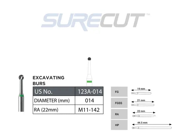SureCut, Carbide, Excavating Bur RA - 5/Pk