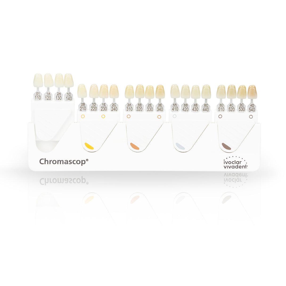 Chromascop® Shade Guide with Bleach