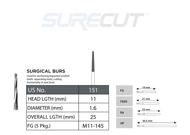 SureCut, Carbide, Surgical Sectioning Bur - FG 5/Pk