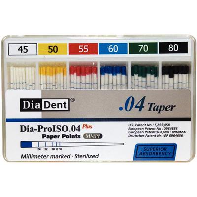 Dia-ProISO GT Paper Points – 0.04 Taper, Spillproof Packaging, 100/Pkg - Assorted Sizes #45-80 | EXP - 12/2025