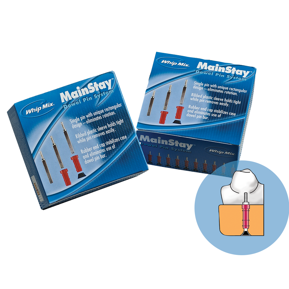 Mainstay™ Dowel Pin System – 1000/Pkg
