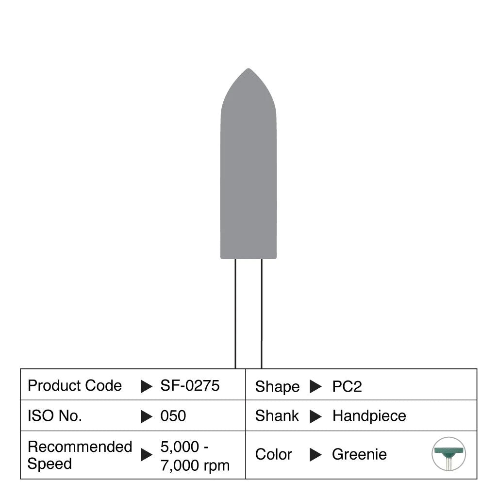 Greenie® Polishers – HP, Polishing, 12/Pkg