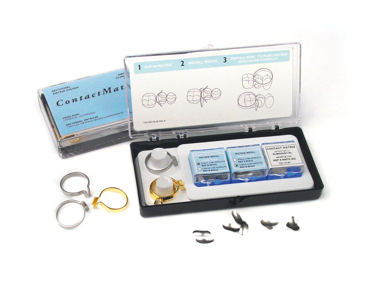 Contact Matrix Clinical Kit