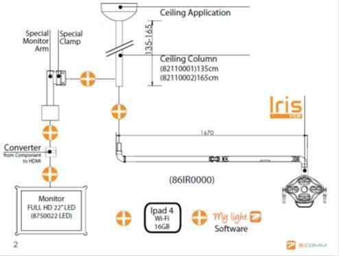iView Monitor Arm for Ceiling Mount Application