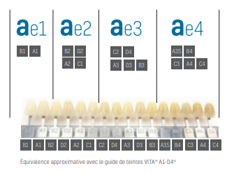 aura eASY Universal Composite Restorative