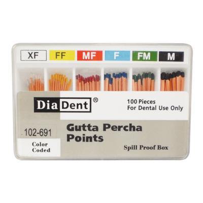 Gutta Percha Points ISO Sizes Nonmarked – Auxiliary Sizes, Spill-Proof Box, 100/Pkg - X Fine Medium Assorted | EXP - 09/2026 | Clearance