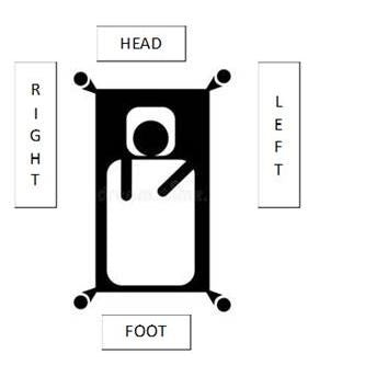Optional Half Head Rails for Advantage and Rexx Beds
