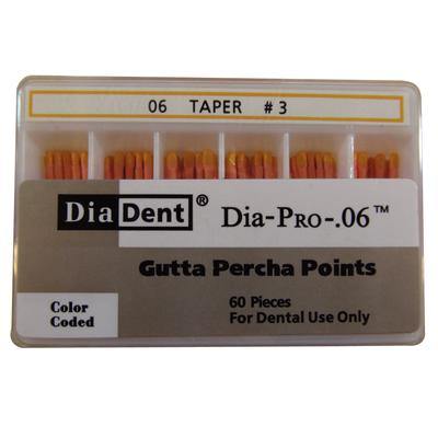 Dia-PRO™ Gutta Percha Points – 0.06 Taper, 60/Box - 3Z Dental