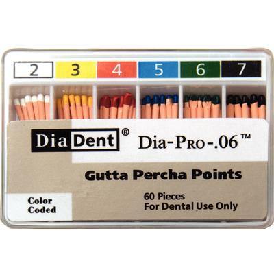 Dia-PRO™ Gutta Percha Points – 0.06 Taper, 60/Box - 3Z Dental