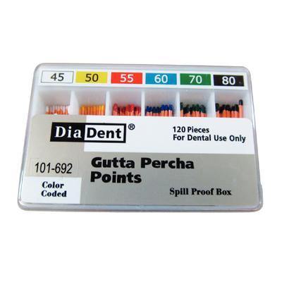 Gutta Percha Points – ISO Sized, Nonmarked, Spill-Proof and Slide, 120/Pkg - 3Z Dental