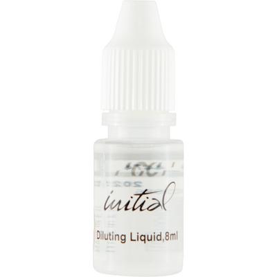 GC Initial™ IQ – Lustre Paste NF Liquids, 8 ml