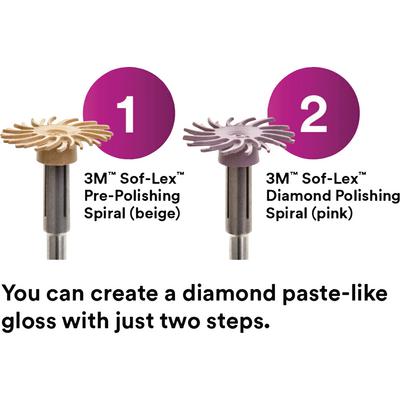Sof-Lex™ Diamond Polishing System Refill