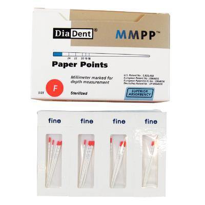 Millimeter Marked Absorbent Paper Points – Auxiliary Sizes Cell Pack, 200/Pkg - 3Z Dental