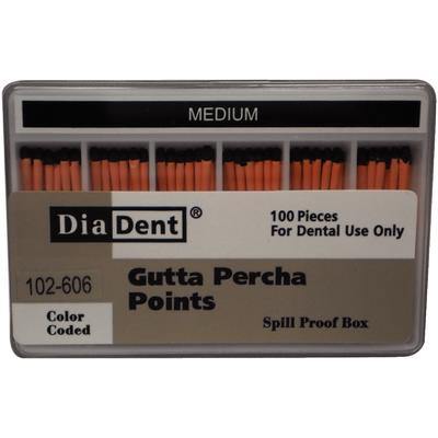 Gutta Percha Points ISO Sizes Nonmarked – Auxiliary Sizes, Spill-Proof and Slide Box, 100/Pkg - 3Z Dental