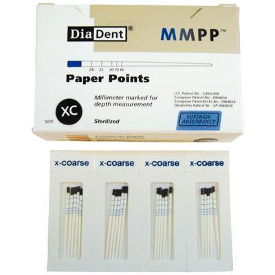 Millimeter Marked Absorbent Paper Points – Auxiliary Sizes Cell Pack, 200/Pkg - 3Z Dental