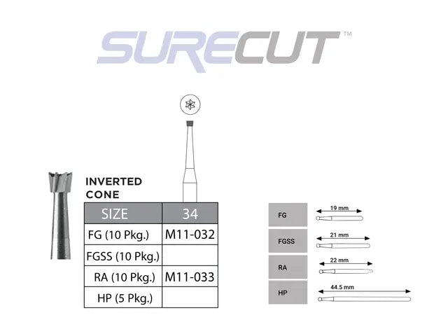 SureCut, Carbide, Inverted Cone