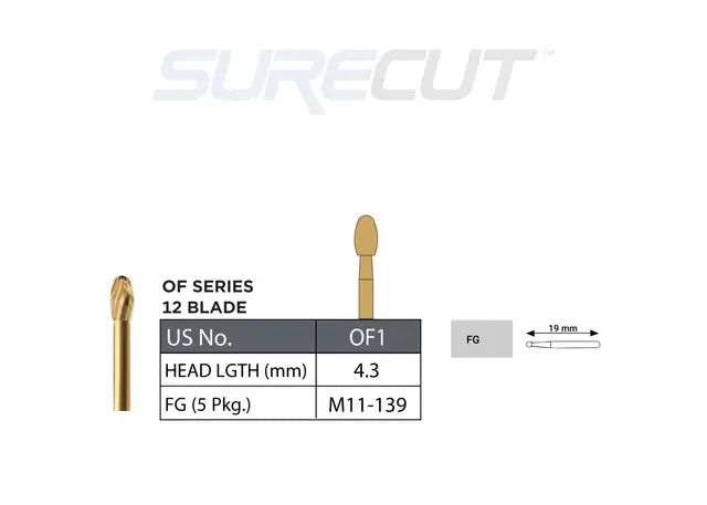 SureCut, Carbide, Trim & Finish, OF Series FG - 5/Pk