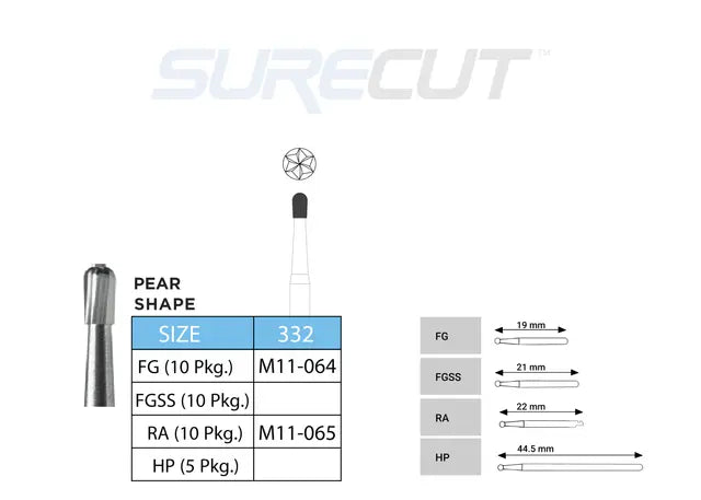 SureCut, Carbide, Pear Burs