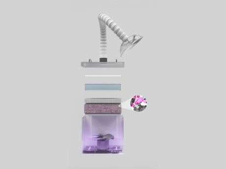 Flight DefendMe Aerosol Evacuator System (3 Stage Filter and UV-C  Disinfection)