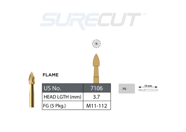 SureCut, Carbide, Trim & Finish, Flame FG - 5/Pk