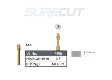 SureCut, Carbide, Trim & Finish, Egg FG - 5/Pk