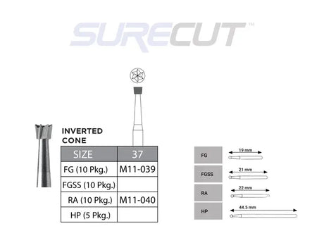 SureCut, Carbide, Inverted Cone