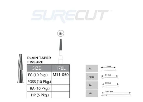 SureCut, Carbide, Plain Taper Fissue Burs