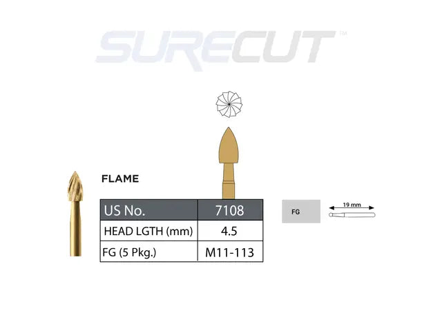 SureCut, Carbide, Trim & Finish, Flame FG - 5/Pk