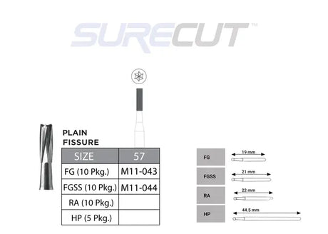 SureCut, Carbide, Plain Fissue Burs