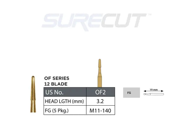 SureCut, Carbide, Trim & Finish, OF Series FG - 5/Pk