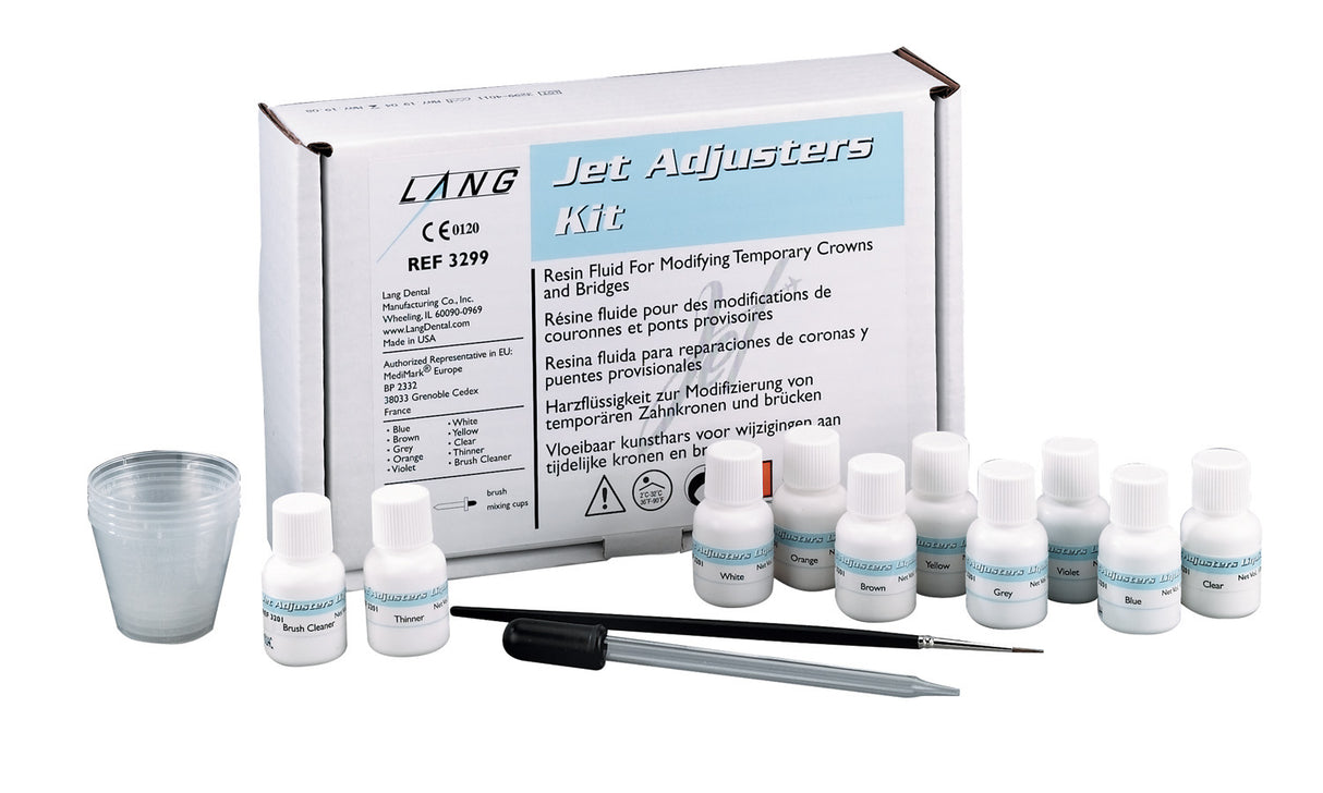 Jet Adjusters Kit