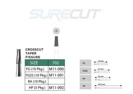 SureCut, Carbide, Crosscut Taper Fissure Burs