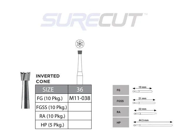 SureCut, Carbide, Inverted Cone