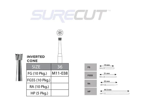 SureCut, Carbide, Inverted Cone