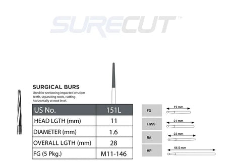 SureCut, Carbide, Surgical Sectioning Bur - FG 5/Pk
