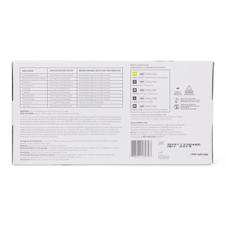 SensiCare Silk Powder-Free Nitrile Exam Glove - 250/Bx