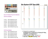 DiaDent Dia-System GTP Gutta Percha - Spill Proof - 3Z Dental