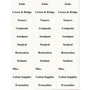 Tub Accessories – Labels, ID Labels - 3Z Dental (6178080915648)
