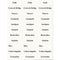 Tub Accessories – Labels, ID Labels - 3Z Dental (6178080915648)