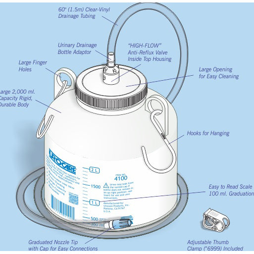 Urocare® Urinary Drainage Bottle, 2L