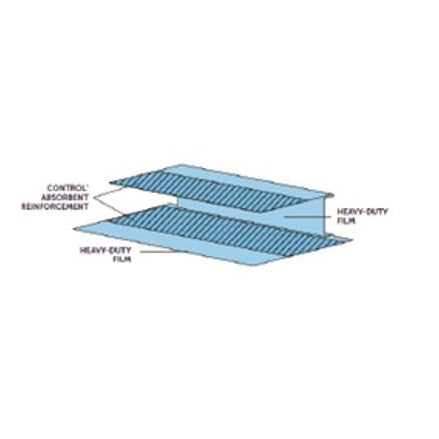 Two Tier Back Table Cover