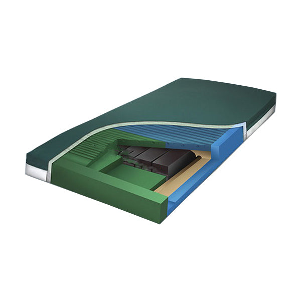 PressureGuard® Custom Care® Surface Mattress, Non-Powered
