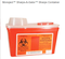 Monoject™ Sharps-A-Gator™ Sharps Container - 3Z Dental