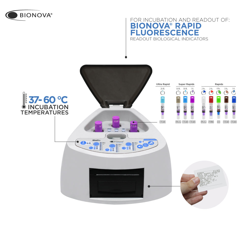 Mini-Bio Auto-Reader Incubator
