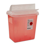SharpSafety™ Sharps Container, Rotor