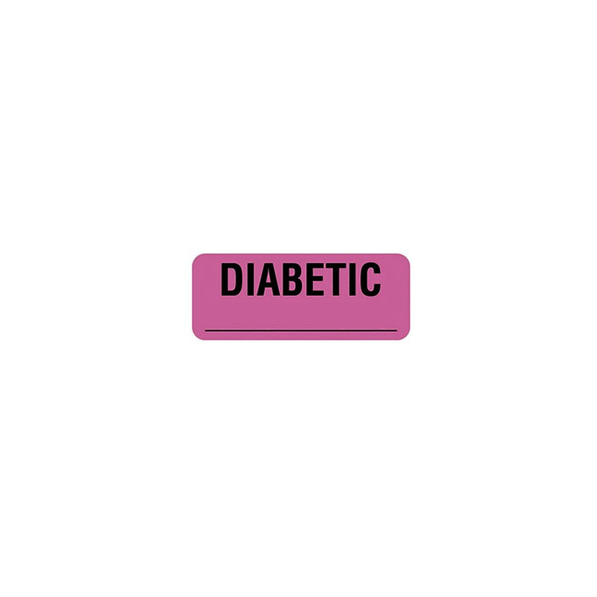 Patient Care And Condition Label