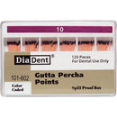 Gutta Percha Points – ISO Sized, Nonmarked, Spill-Proof and Slide, 120/Pkg - 3Z Dental