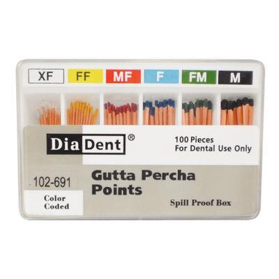 Gutta Percha Points ISO Sizes Nonmarked – Auxiliary Sizes, Spill-Proof Box, 100/Pkg - 3Z Dental (6085636554944)