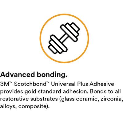 3M™ Scotchbond™ Universal Plus Adhesive Unit Dose
