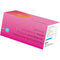Procedural Earloop Face Masks – ASTM Level 1, Blue, 50/Pkg - 3Z Dental (6175797838016)